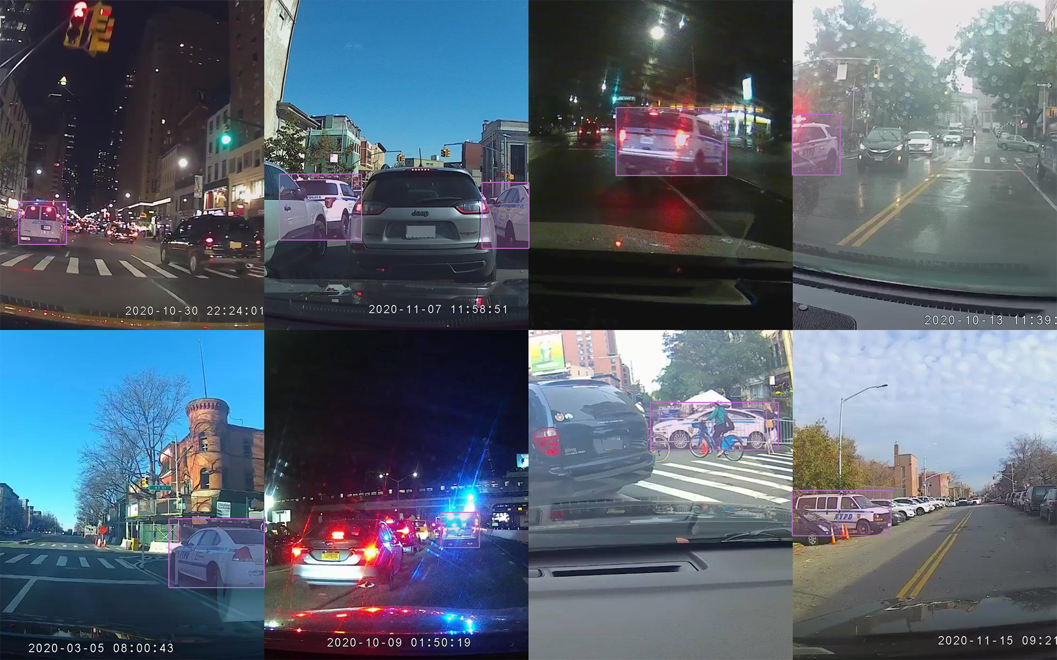 Detecting disparities in police deployments using dashcam data